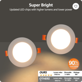 12-Pack 4 Inch Ultra-Thin LED Recessed Ceiling Light With Junction Box, 2700K-5000K Dimmable Color Changing Downlight, 9W 810LM, Easy Install, Id (Color: White)